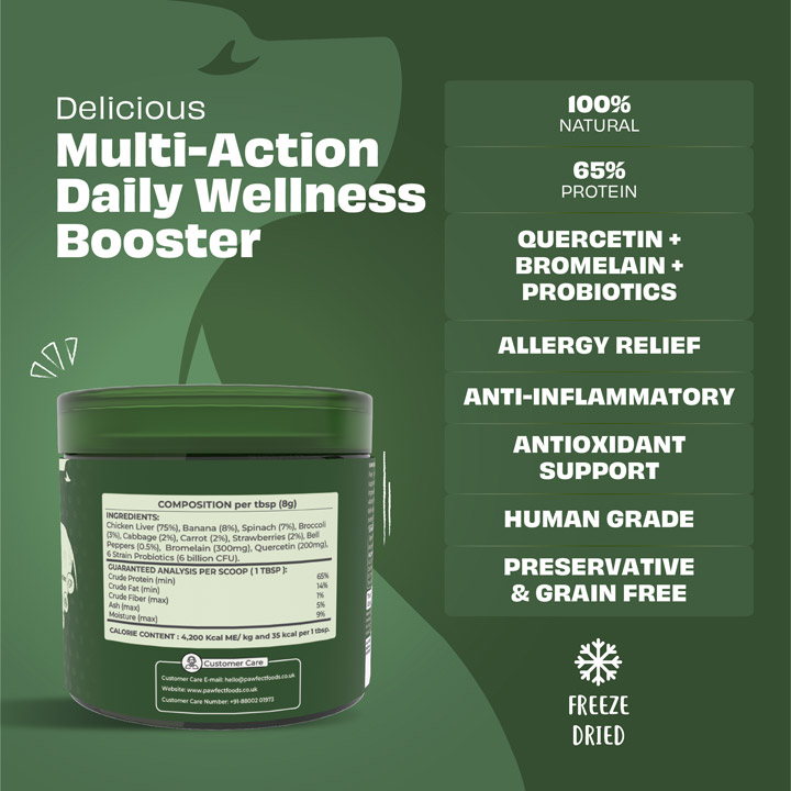 Pawfect Furfuel Daily Topper for Dogs | Proprietery Blend for Allergy Relief | 100% Natural | Enriched with Bromelain, Broccoli & Quercetin | Anti-Inflammatory | Antioxidant Support (150g/5.29oz)