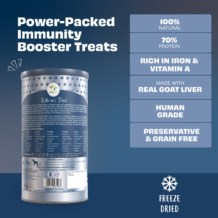 Pawfect Nature's Feast Freeze-Dried Goat Liver Treats for Dogs| 100% Natural| Hypoallergenic| Easily Digestible| Grain-Free| Multifunctional| High Protein|Low Fat Training Treats(200g/7.05oz)