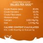 Buy Royal Enfield immune system booster for dogs Online