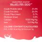 Buy Royal Enfield protein supplements for dogs Online