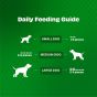 Buy Royal Enfield Pawfect Cheesecuits | Cheese biscuits with Apple, Eggs and Cinnamon for dogs| All-natural training treats | High protein reward treats | Grain-free| Hypoallergenic (100g/3.53oz) Online
